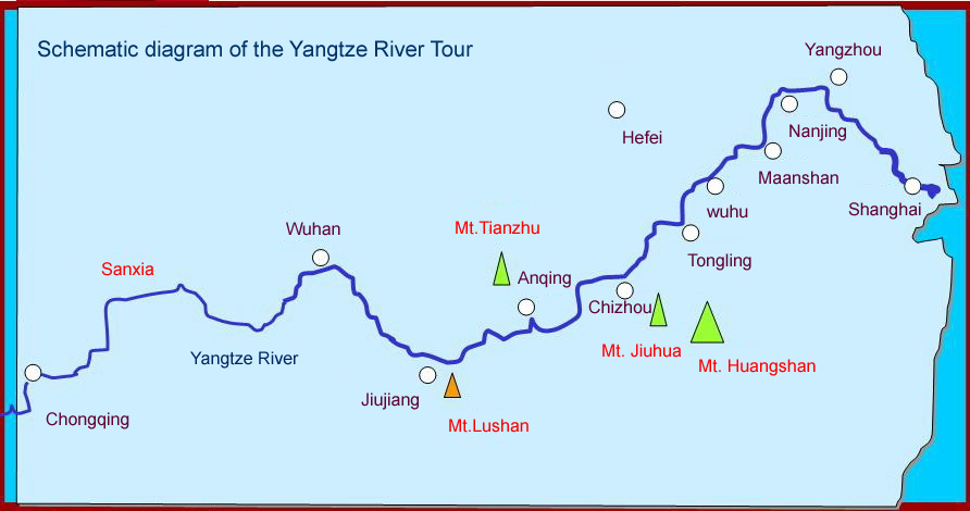 Cruise Tour along Middle & Lower Reaches of the Yangtze River